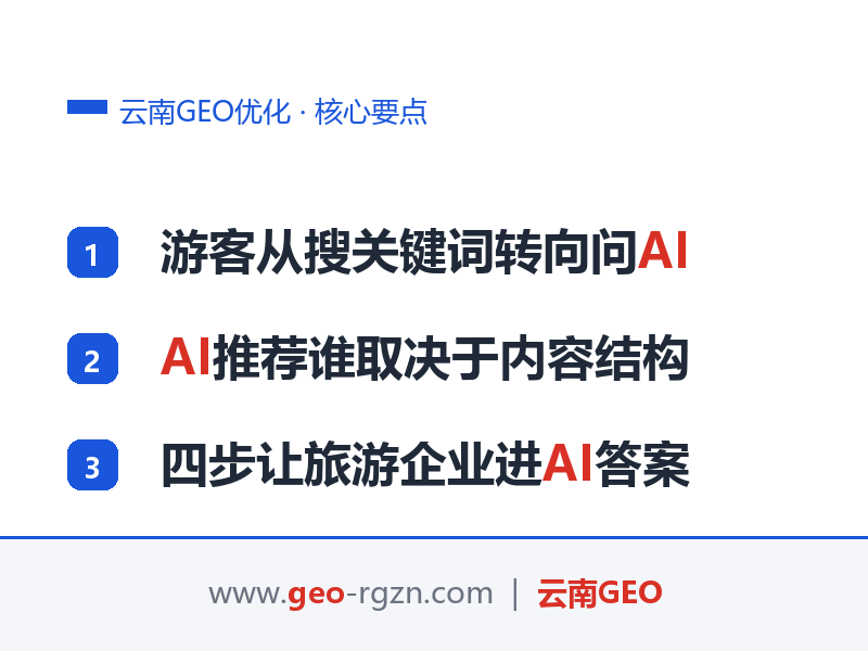 云南GEO优化怎么做？旅游行业AI搜索获客案例拆解