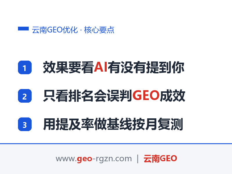 云南GEO优化效果怎么衡量？AI推荐率监测与复盘方法