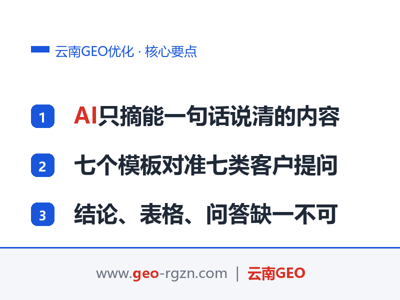 云南GEO优化：内容怎么写才会被AI引用？7个可直接套用的模板