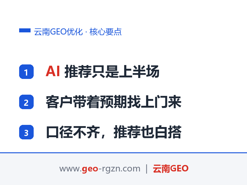 云南GEO优化：AI带来的客户怎么接？从答案到成交4步走